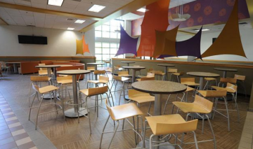 ERG Cafe Tables