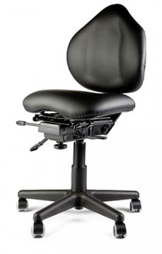 ECD 2300 Lab Series