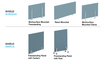 Friant Shield, Assorted Attachment Screens